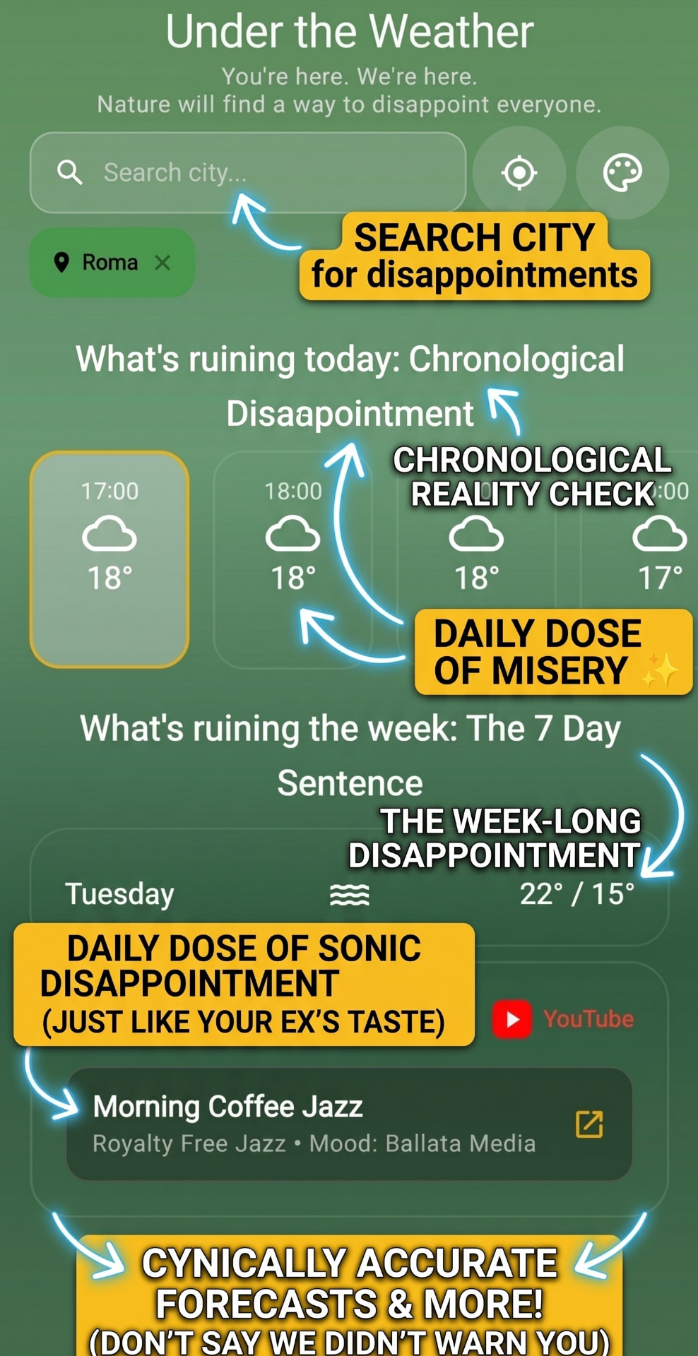 Under the Weather — Hourly & Weekly screen
